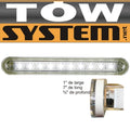 LUMIERE LED