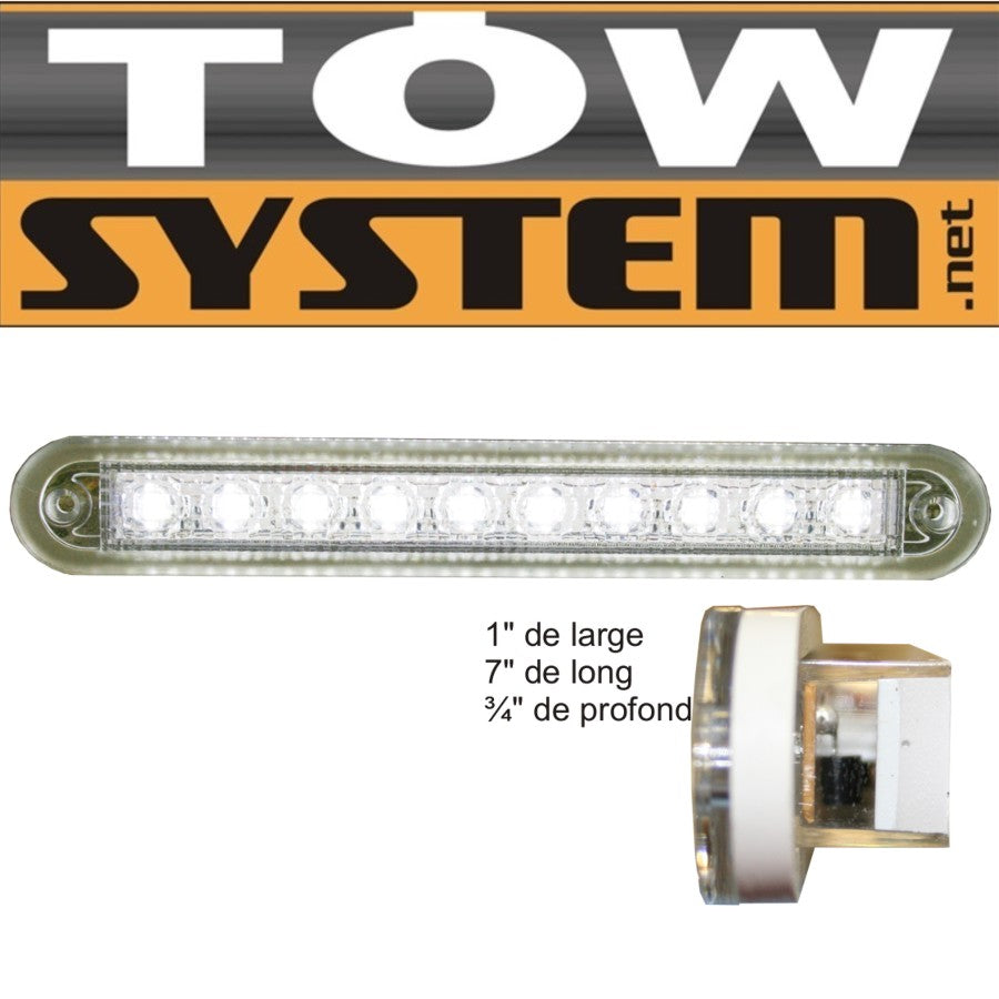 LUMIERE LED